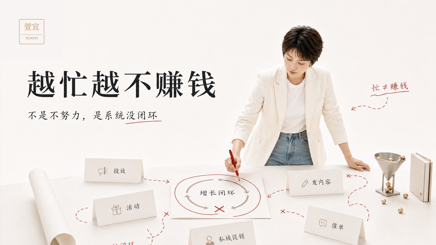 医美机构为什么越忙越不赚钱？