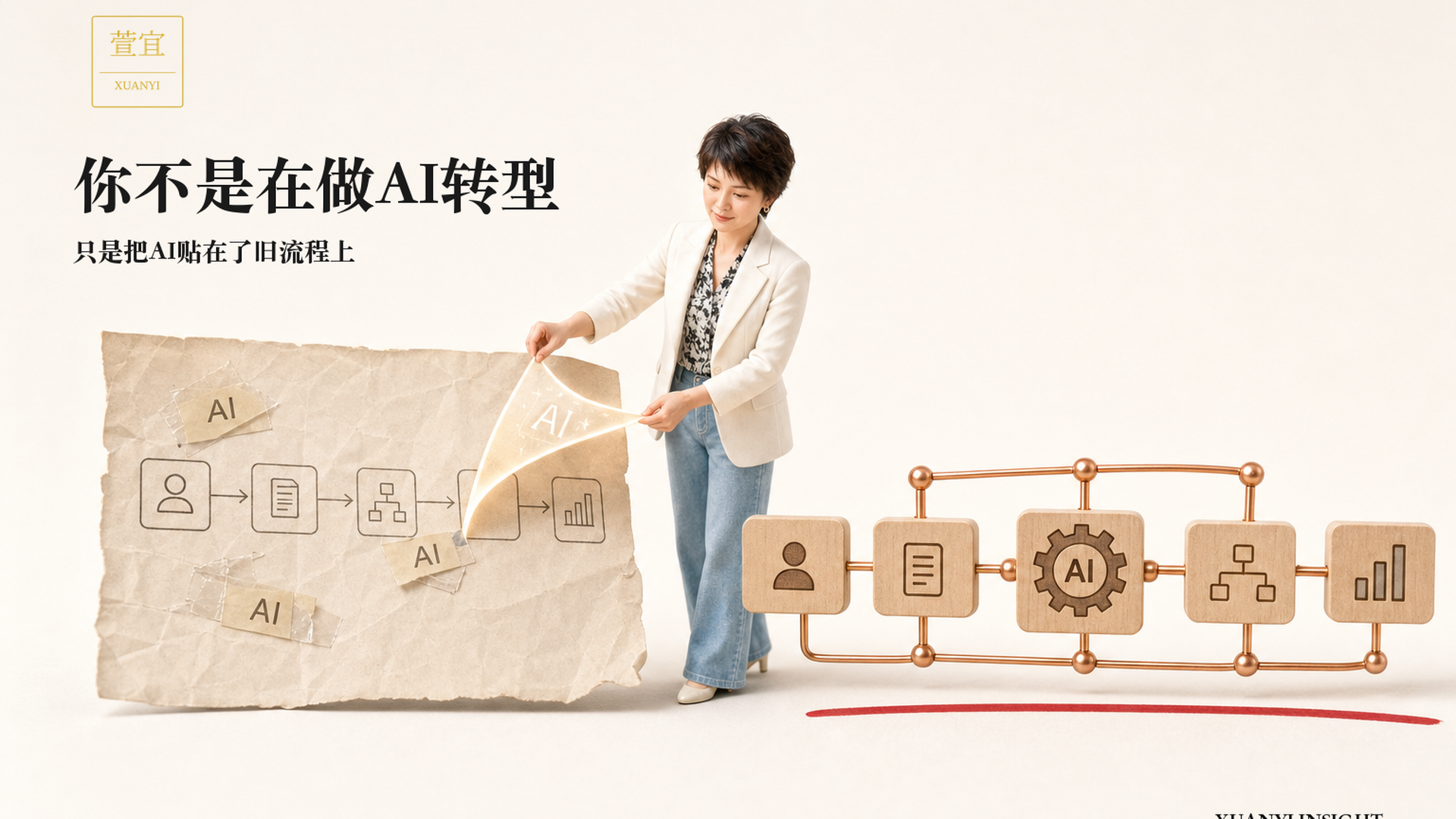 你不是在做AI转型，只是把AI贴在了旧流程上